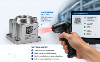 scan UID barcode scan UID barcode